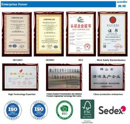 Foshan Inder Adhesive Product Co., Ltd.